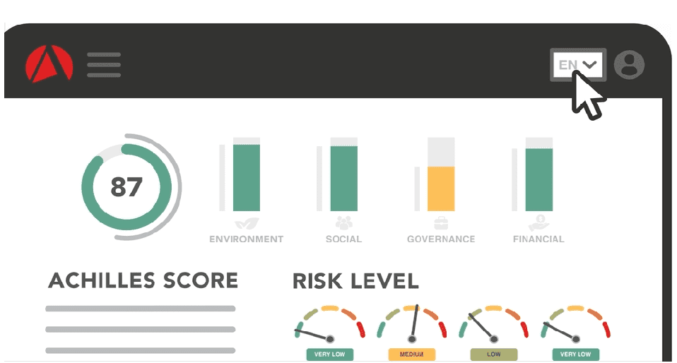 Analytics platform