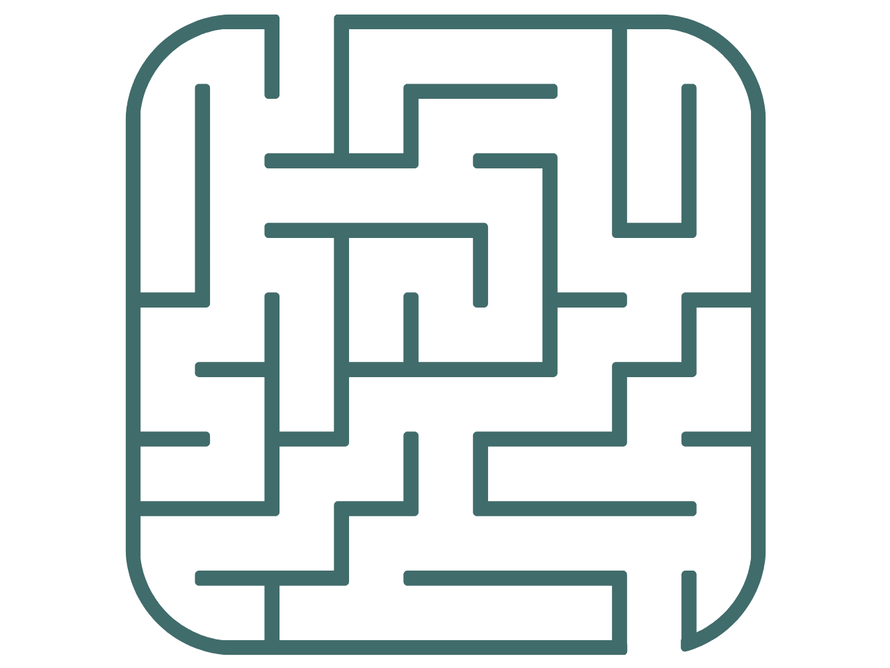 Non-financial Reporting Checklist