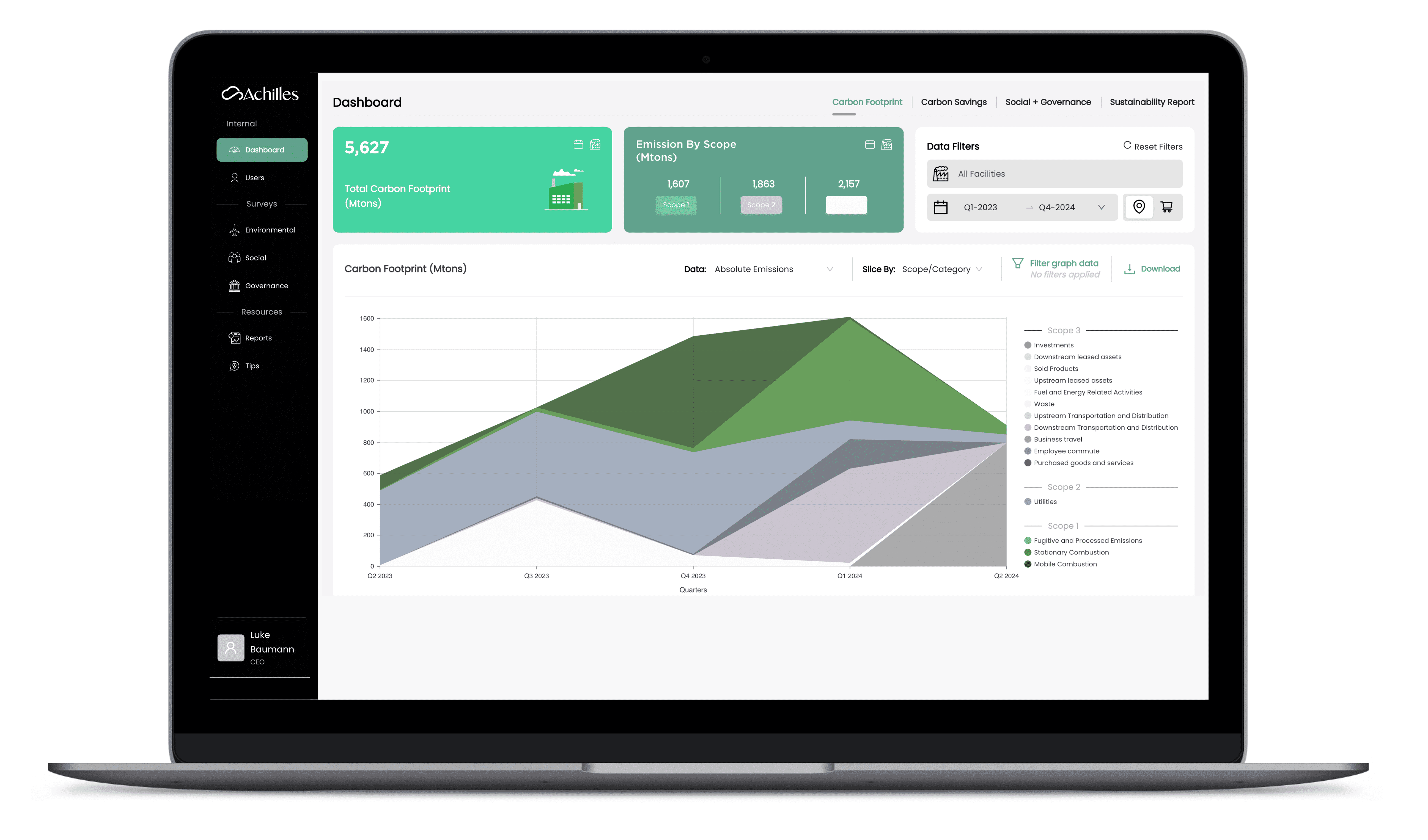 Achilles Carbon Accounting