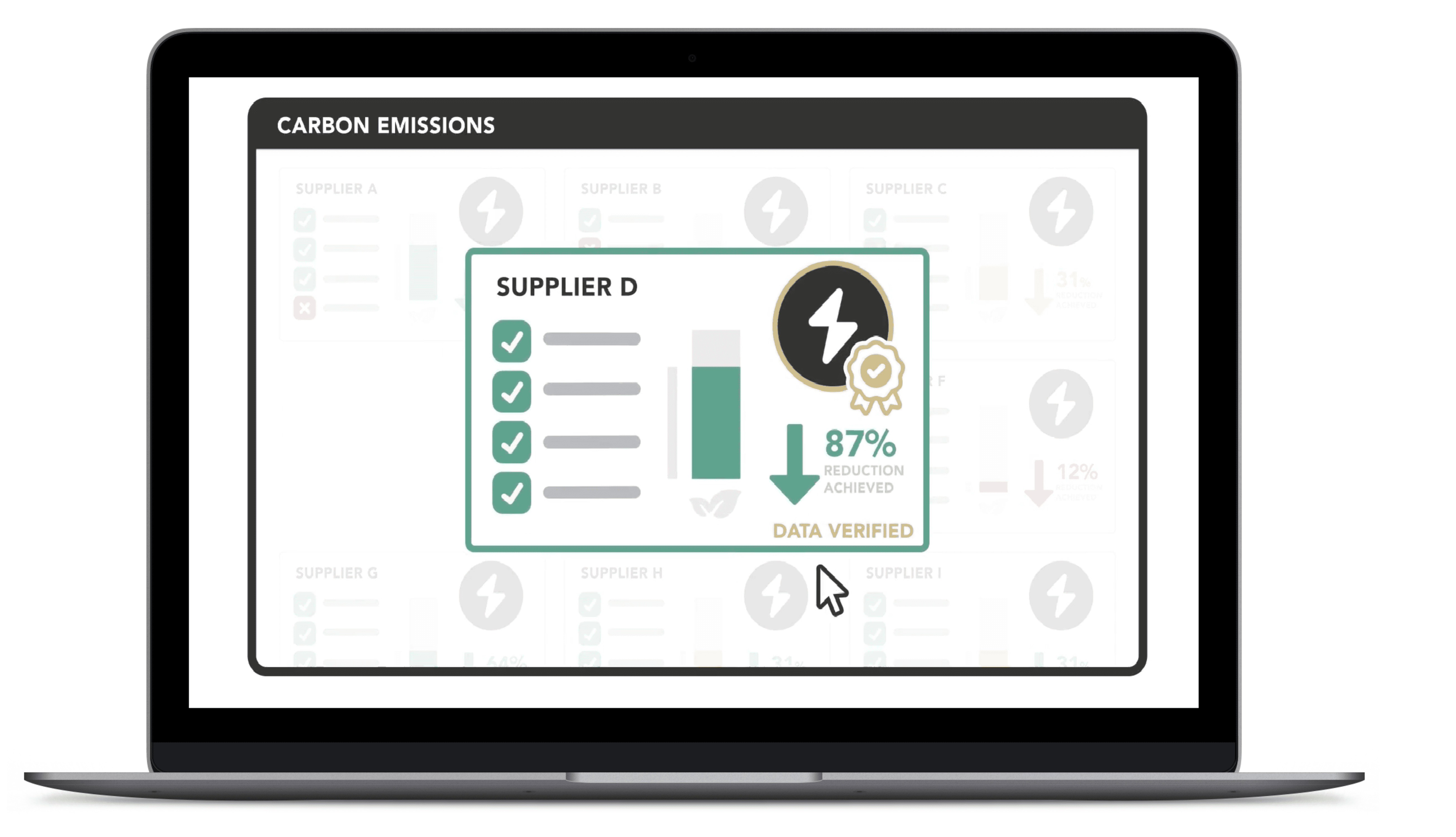 Achilles CarbonReduce programme