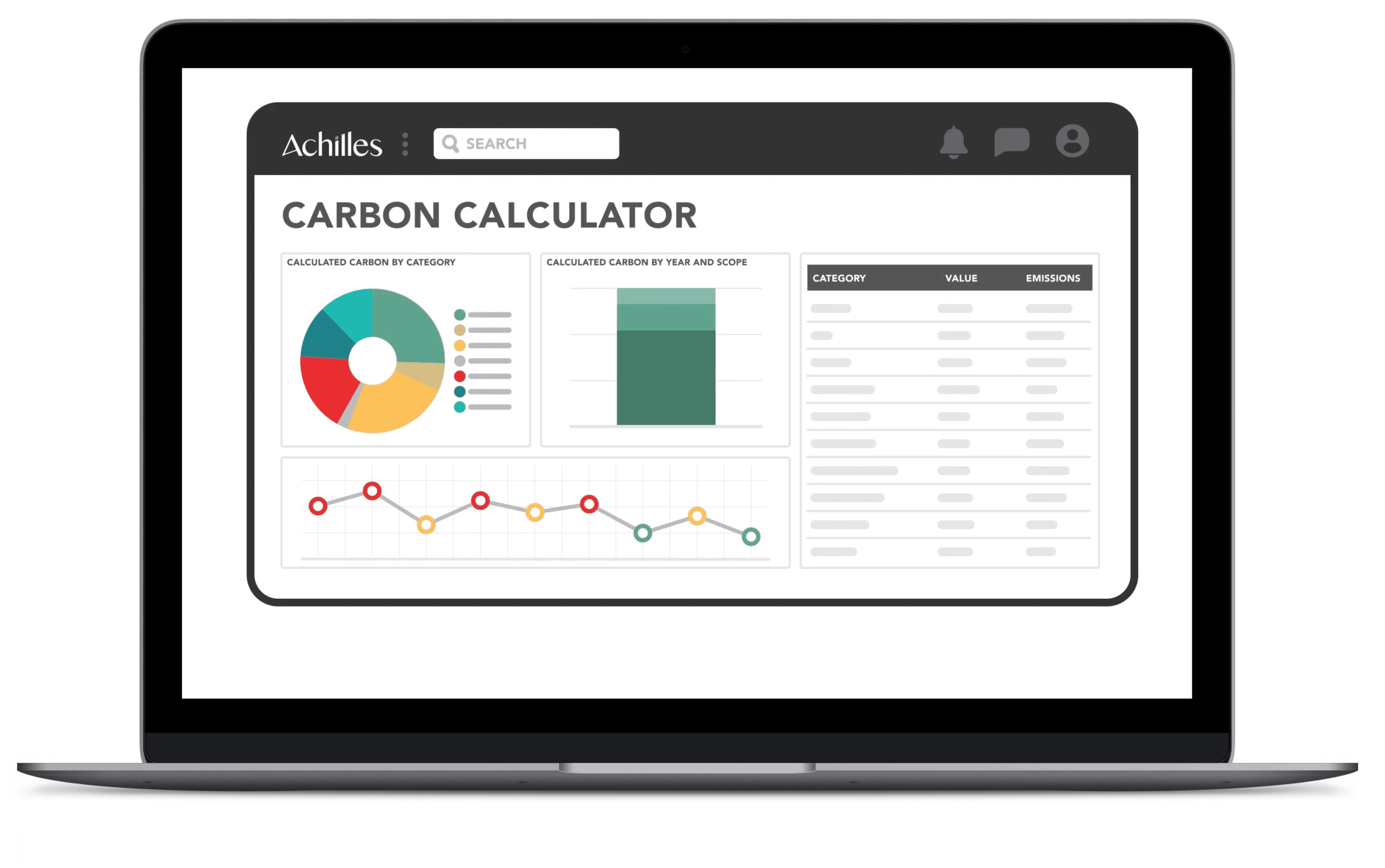 Achilles carbon module