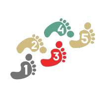 footprints with numbers